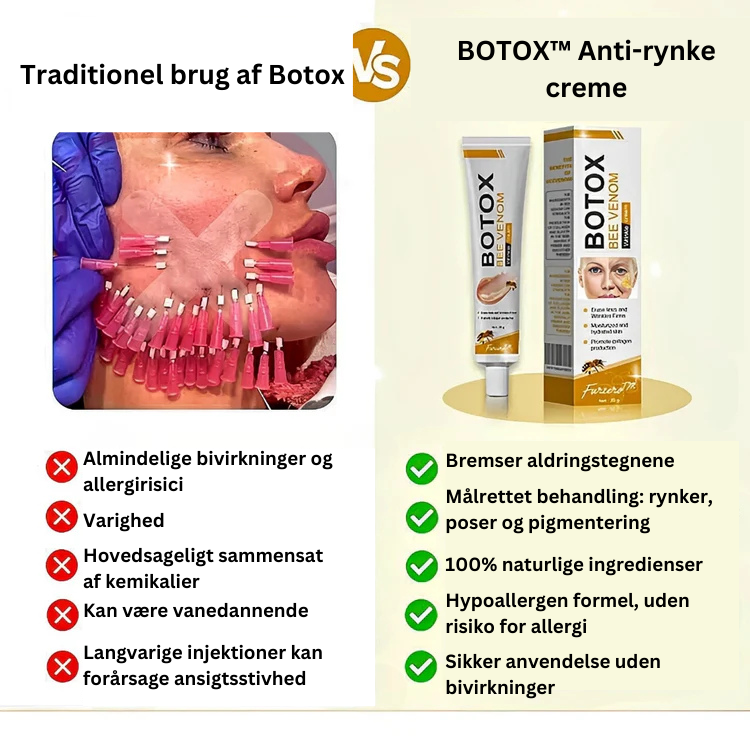 BOTOX™ Anti-rynke creme
