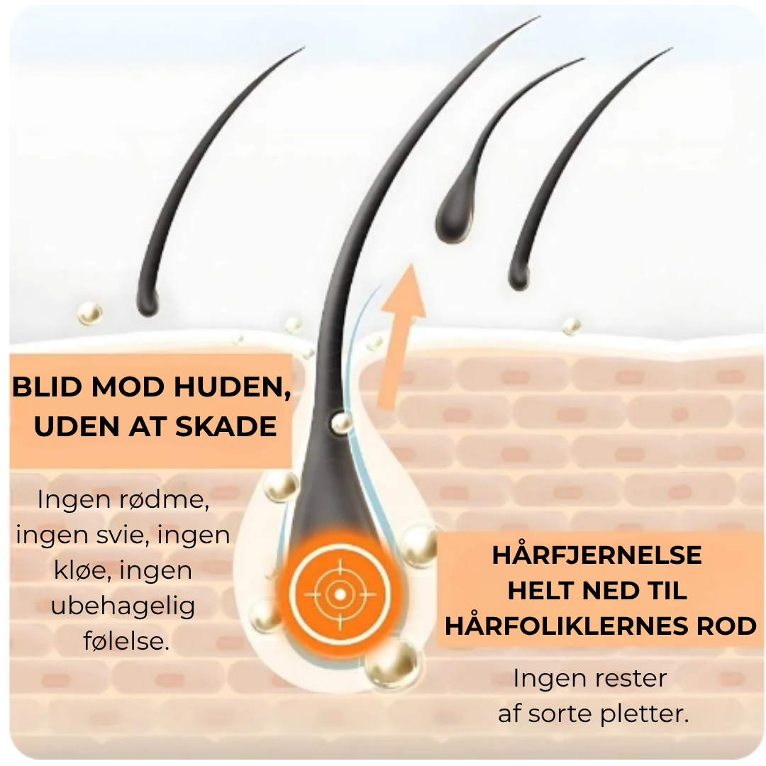 Joypretty™- Hormonel hårfjerning fjerner genstridigt ansigtshår på bare 4 dage!