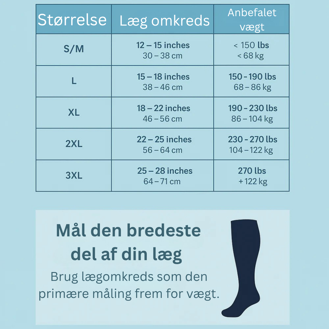 TrykStrømpe™ | Brede kompressionsstrømper | Lindrer smerter og øger blodcirkulationen