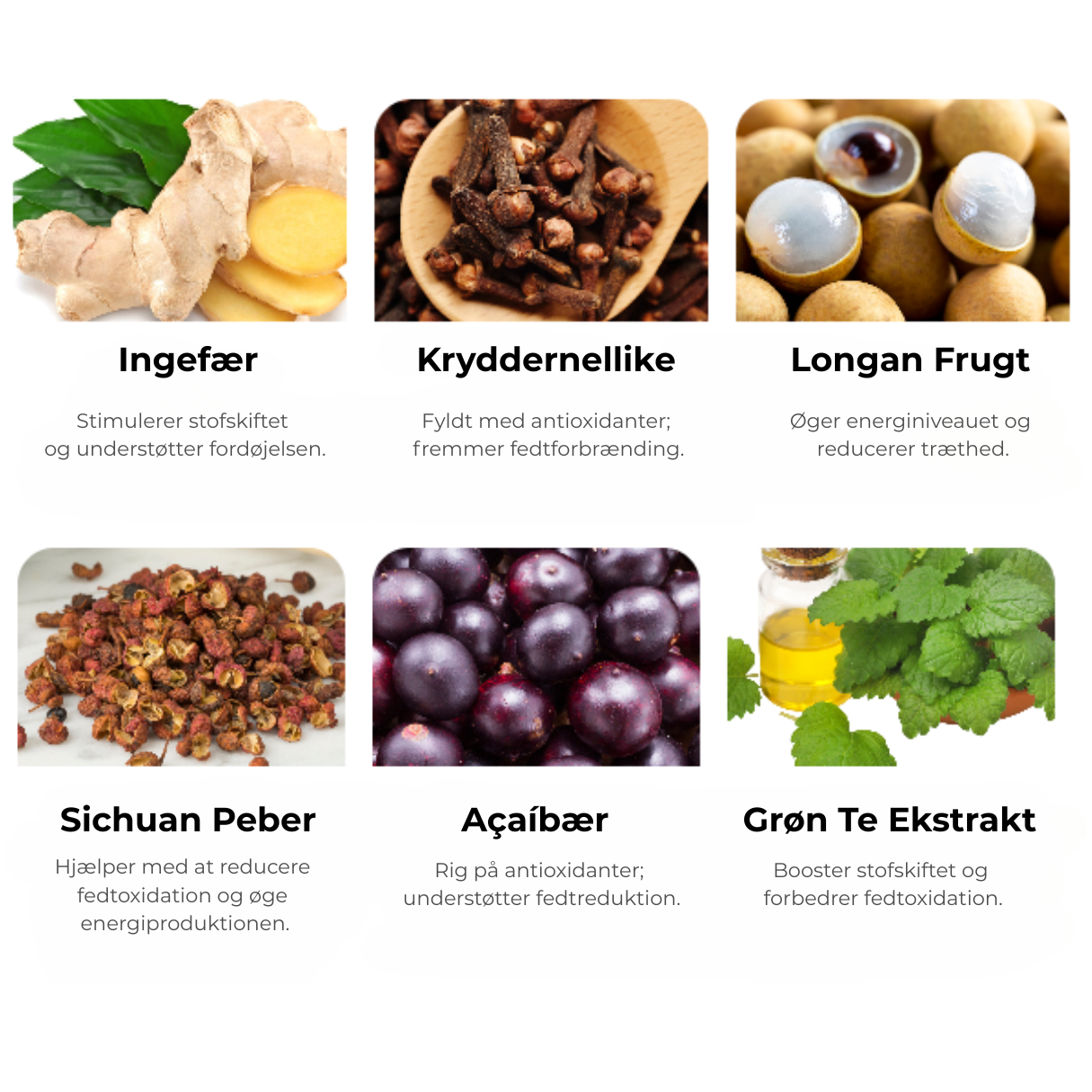 TrimPatch™ | Tab op til 5 kg på kun 7 dage!