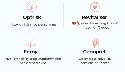 Regrow™- Synlige resultater på bare 3 uger med denne spray