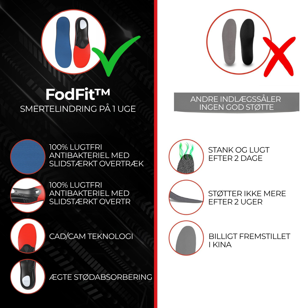 FodFit™ | Ortopædisk indlægssål | Lindrer hælspore, fasciitis plantaris og knyster