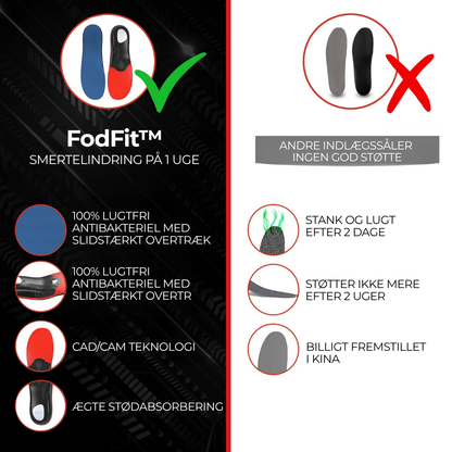 FodFit™ | Ortopædisk indlægssål | Lindrer hælspore, fasciitis plantaris og knyster