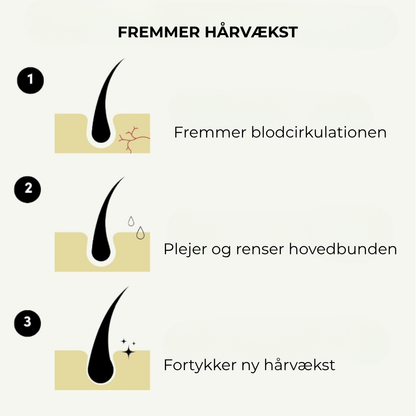 Vella™ – Naturlig hårolie mod hårtab og for stærkere vækst