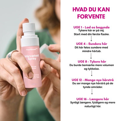 HairBoost™ – Slut med hårtab, få fyldigt hår igen