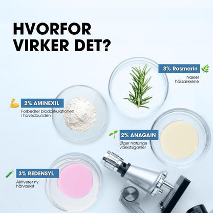 ThickStart™ – Roll-on til synligt tættere hår