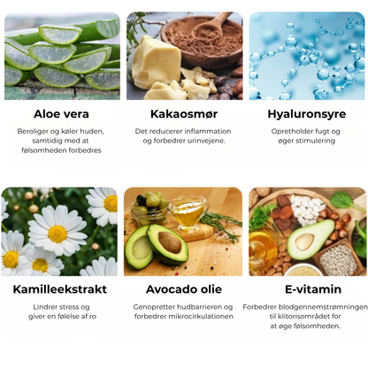 BareBliss™ - Genopret 94% af din følsomhed og intimitet inden for 24 timer