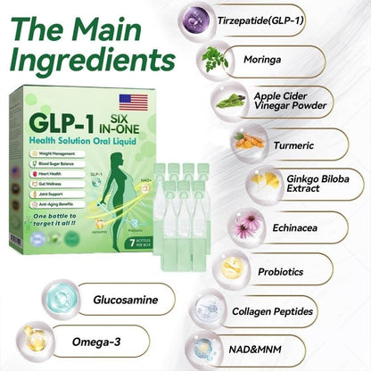 GLP-1 6-i-1 MultiDråber™ | Flydende fedttabs­tilskud | Undertrykker appetitten, øger fedtforbrændingen og støtter stofskiftebalancen