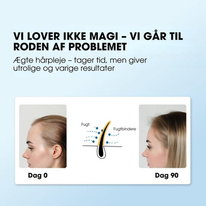 ThickStart™ – Roll-on til synligt tættere hår