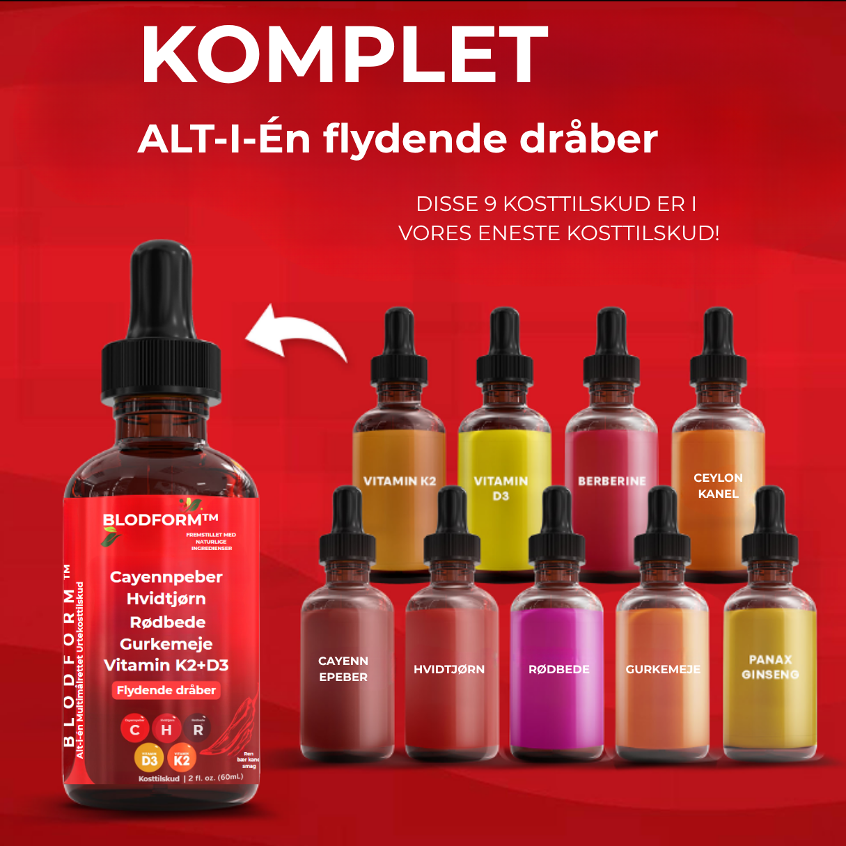 BlodForm™ For et sundt kredsløb og fleksible blodkar - helt naturligt