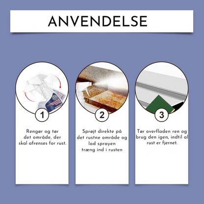 RustAway™ | Sig farvel til rust – stærk, sikker og skånsom