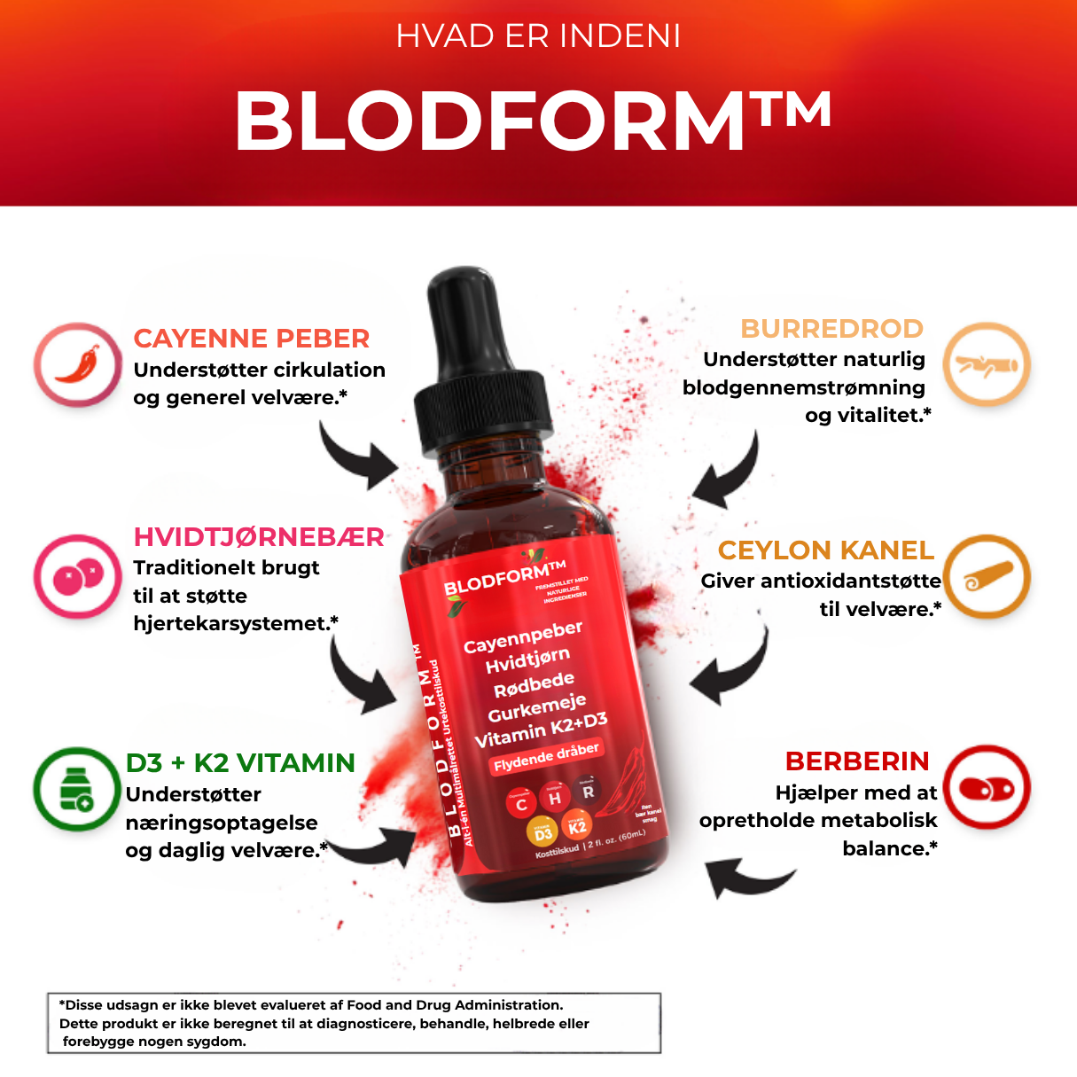 BlodForm™ For et sundt kredsløb og fleksible blodkar - helt naturligt