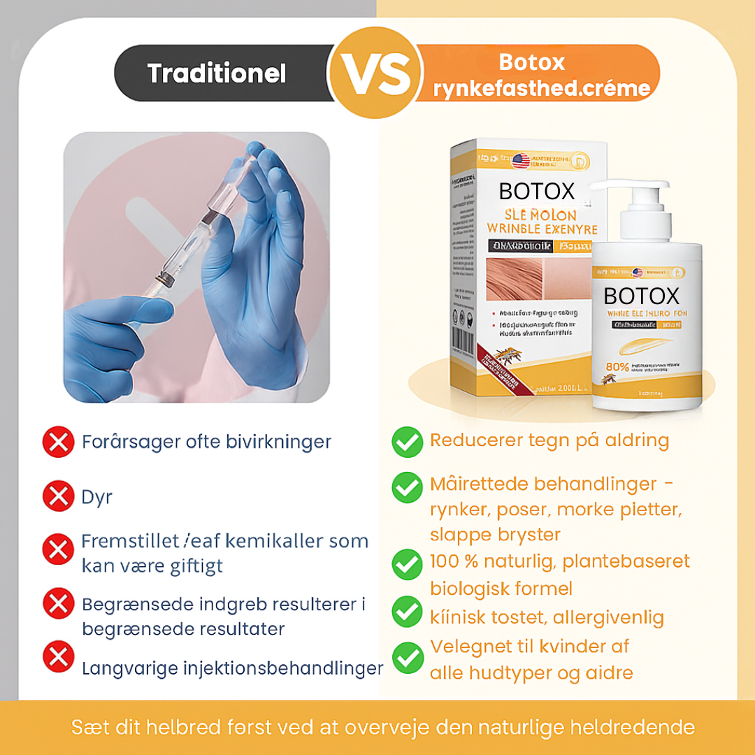 Venomé™| Botox Rynkeopstrammende Creme