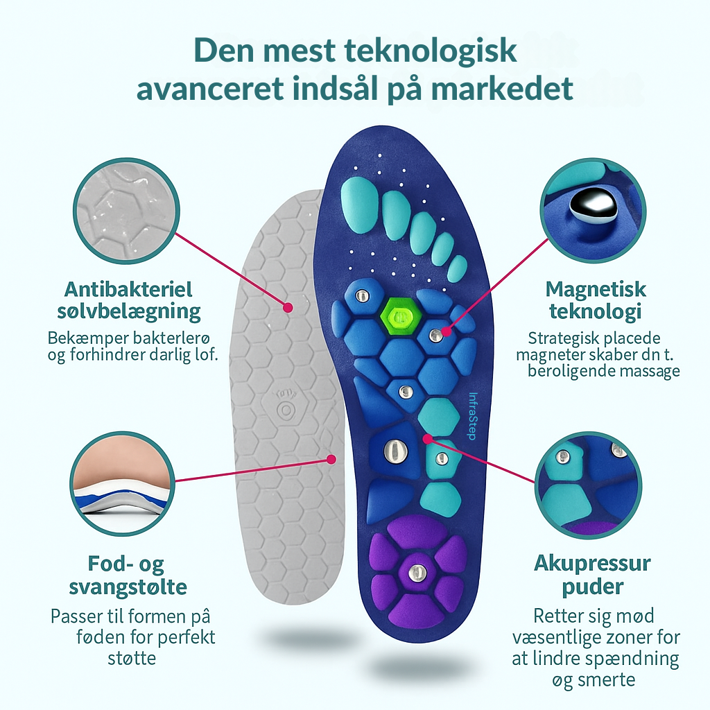 NeuroStep™ | Magnetiske indlægssåler | Lindrer smerter, prikken og kramper allerede efter første brug