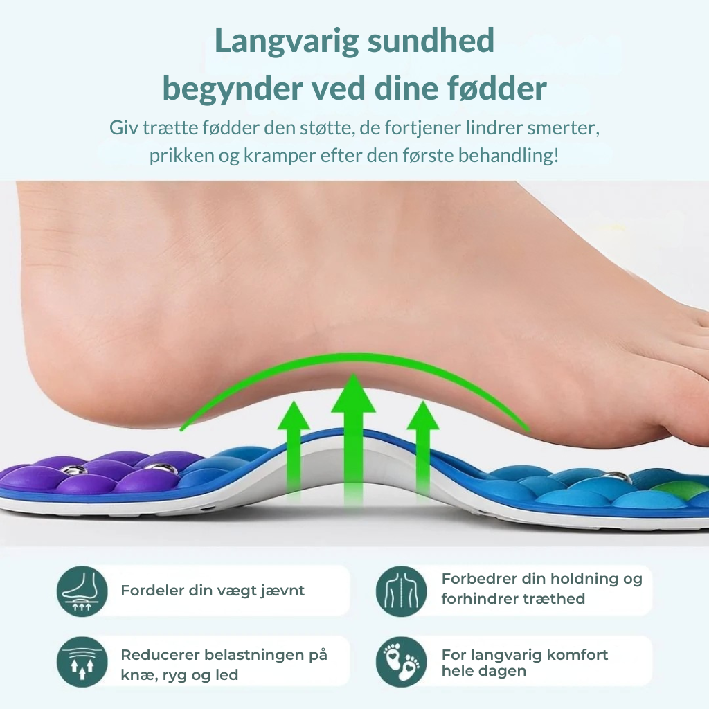 NeuroStep™ | Magnetiske indlægssåler | Lindrer smerter, prikken og kramper allerede efter første brug