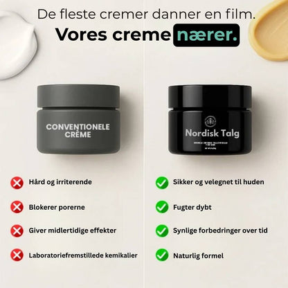 Nordisk Talg Wrinkle Defense Tallow Balm til mænd | Naturlig løsning til rynkefri hud!