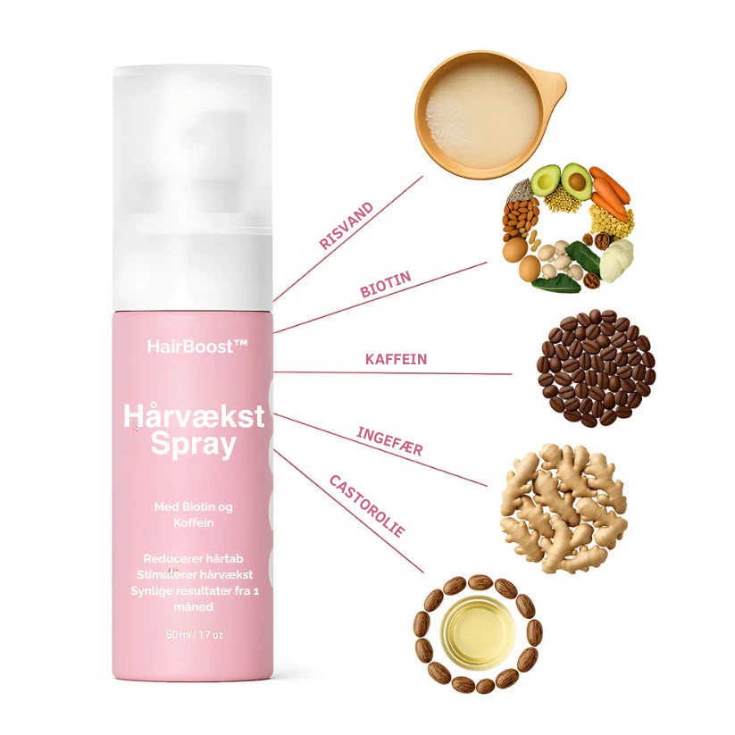 HairBoost™ – Slut med hårtab, få fyldigt hår igen