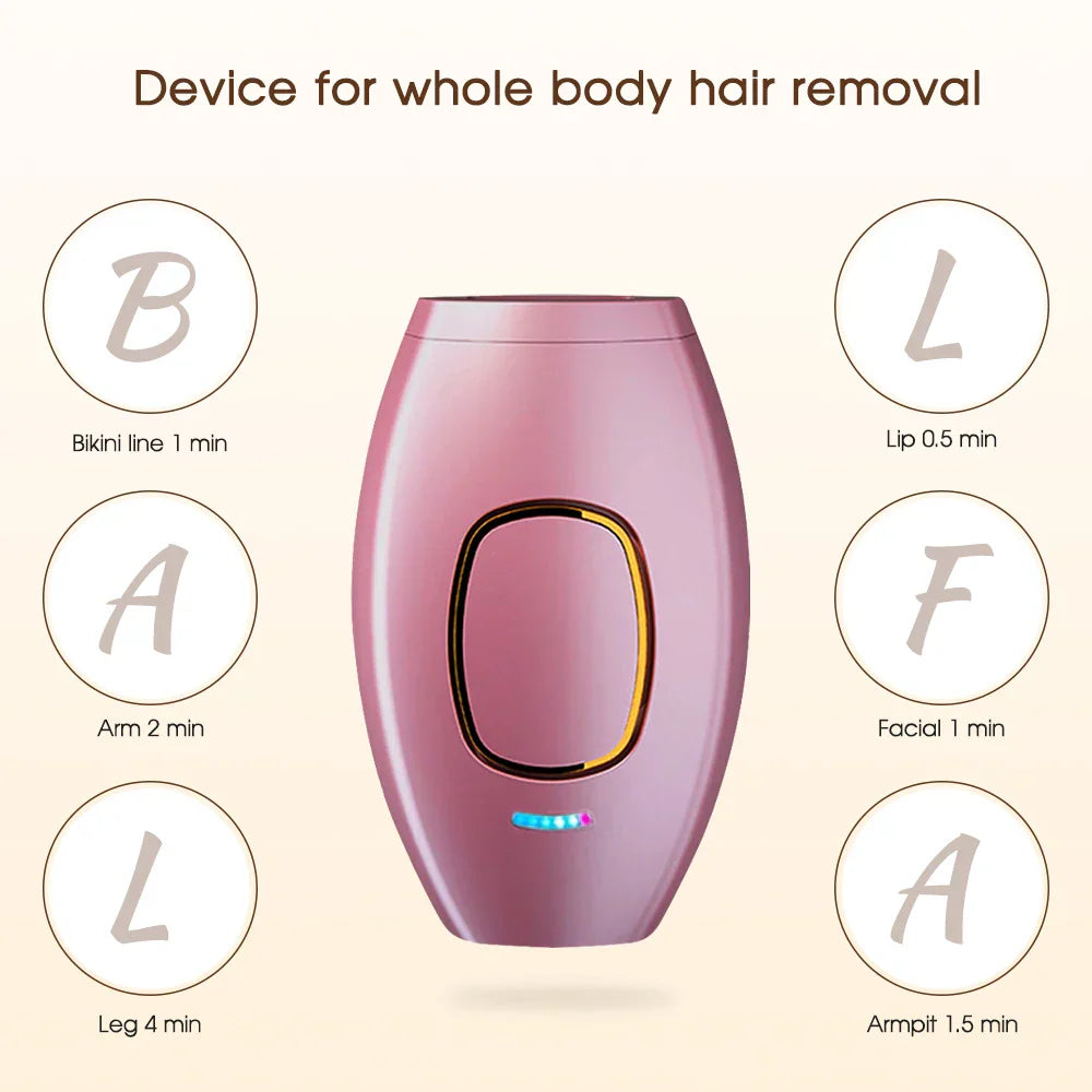 GlowPro™ 2.0 – Smertefri laser hårfjerning hjemme - Få glat hud som efter en salonbehandling – uden barbering eller voks