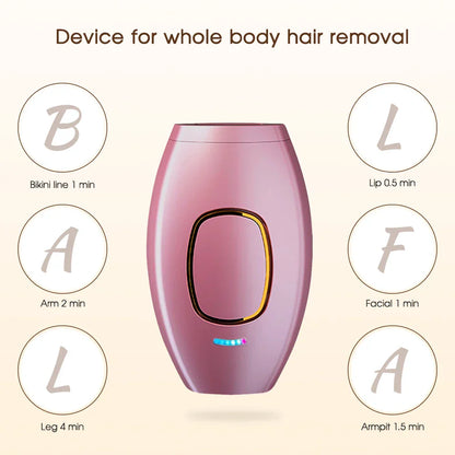 GlowPro™ 2.0 – Smertefri laser hårfjerning hjemme - Få glat hud som efter en salonbehandling – uden barbering eller voks