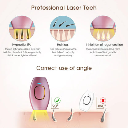 GlowPro™ 2.0 – Smertefri laser hårfjerning hjemme - Få glat hud som efter en salonbehandling – uden barbering eller voks