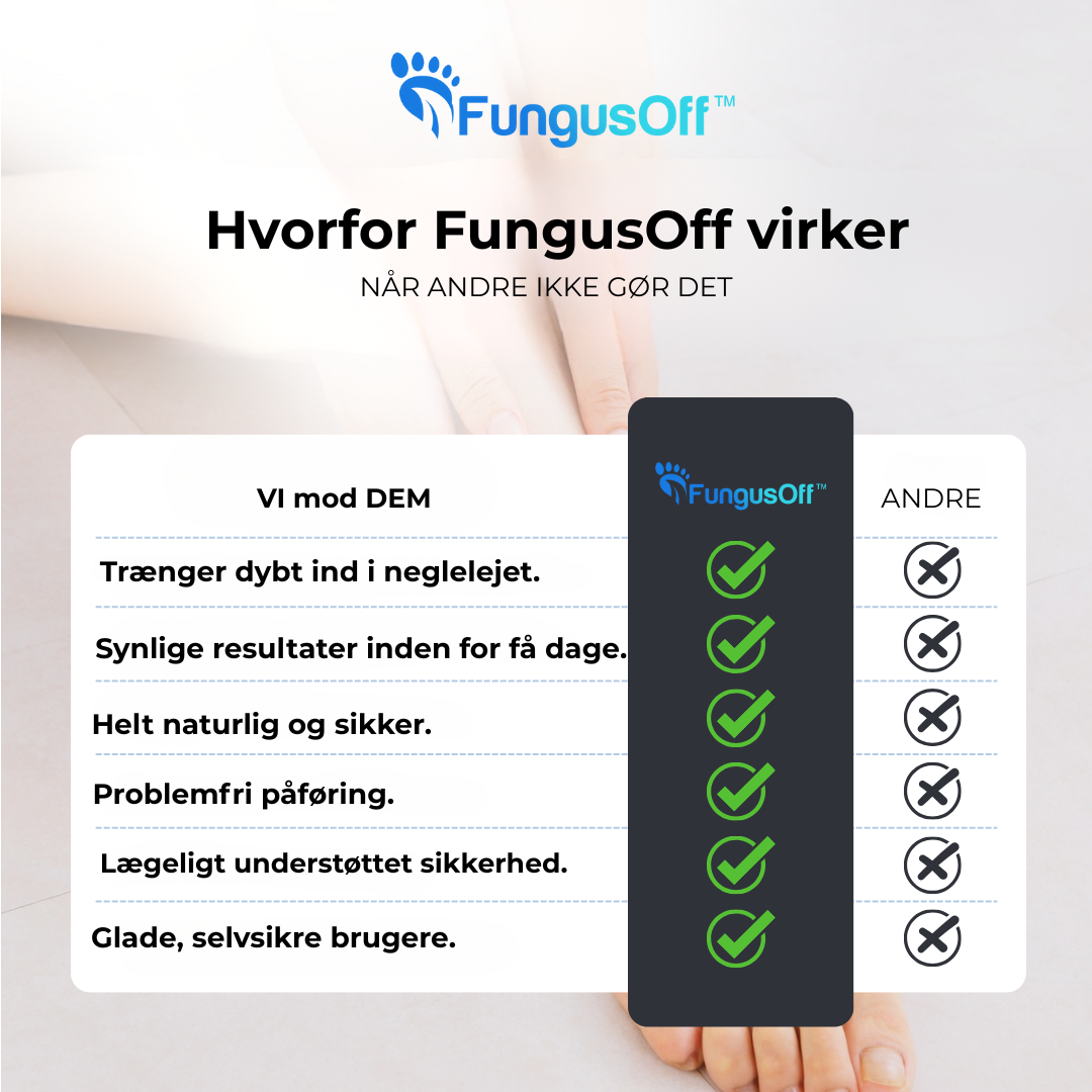 FungusOff™ Hurtig & Naturlig Fodsvampsfjerner | Spray Fodsvampen Væk!
