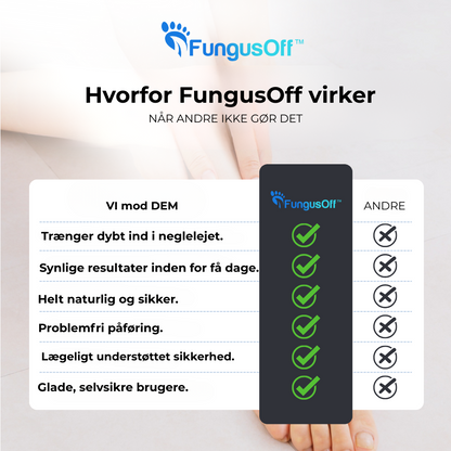FungusOff™ Hurtig & Naturlig Fodsvampsfjerner | Spray Fodsvampen Væk!