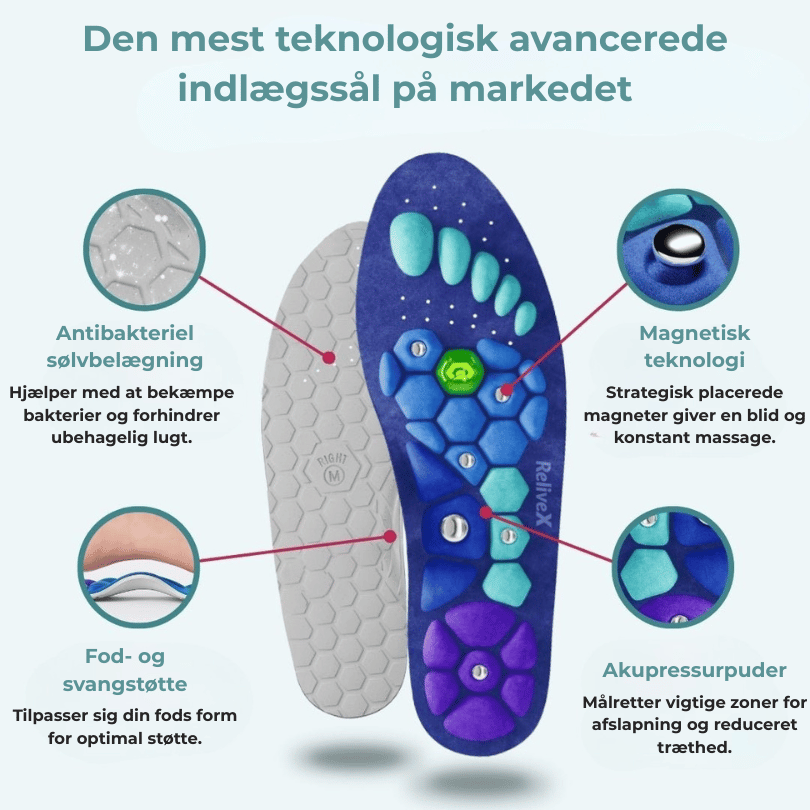 FodMag™- Magnetisk støtte og akupressur, lindrer smerter og giver energi med hvert skridt.